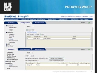 38Copyright © 2013 Blue Coat Systems Inc. All Rights Reserved.
PROXYSG WCCP
 