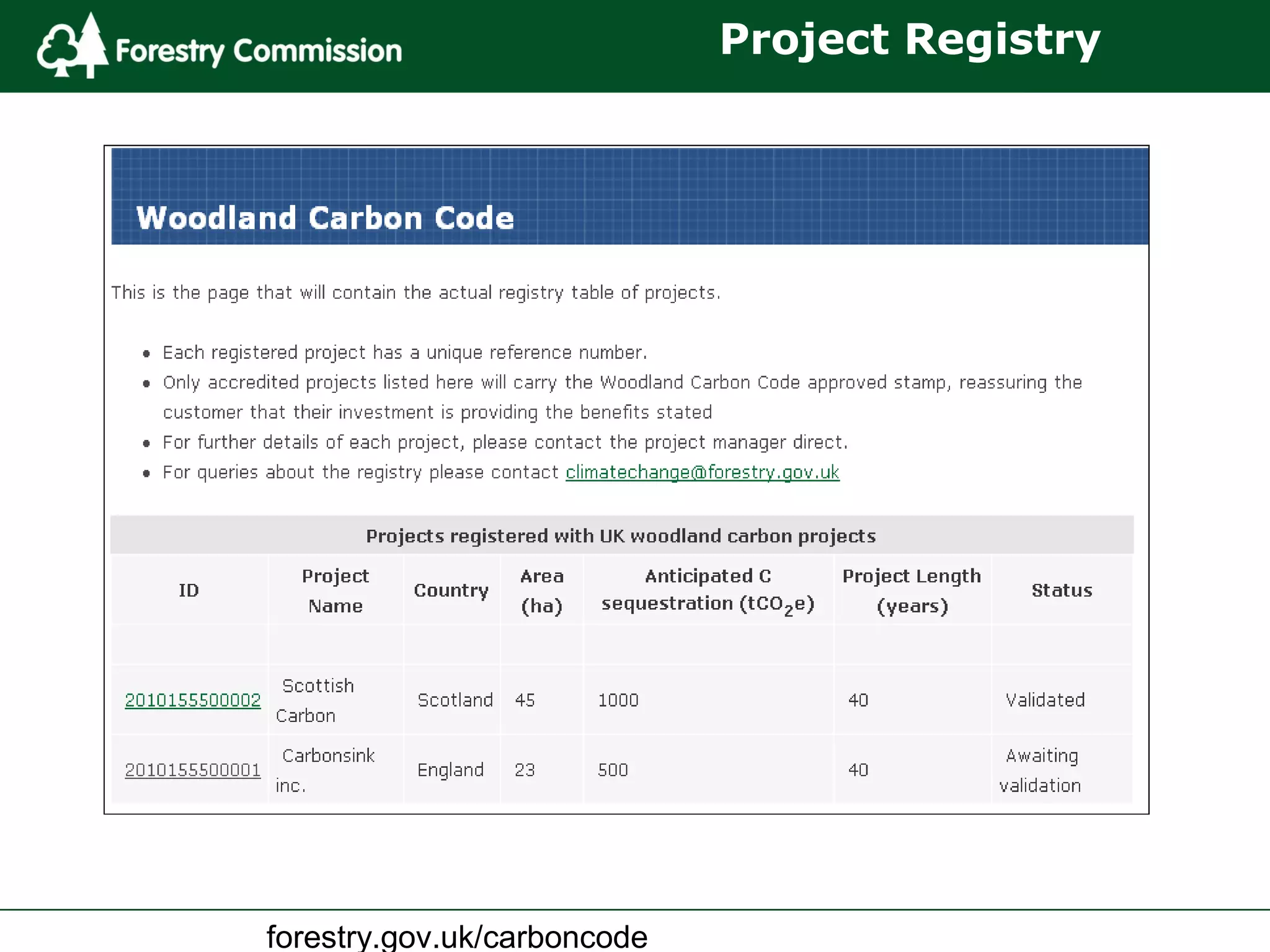 forestry.gov.uk/carboncode
Project Registry
 