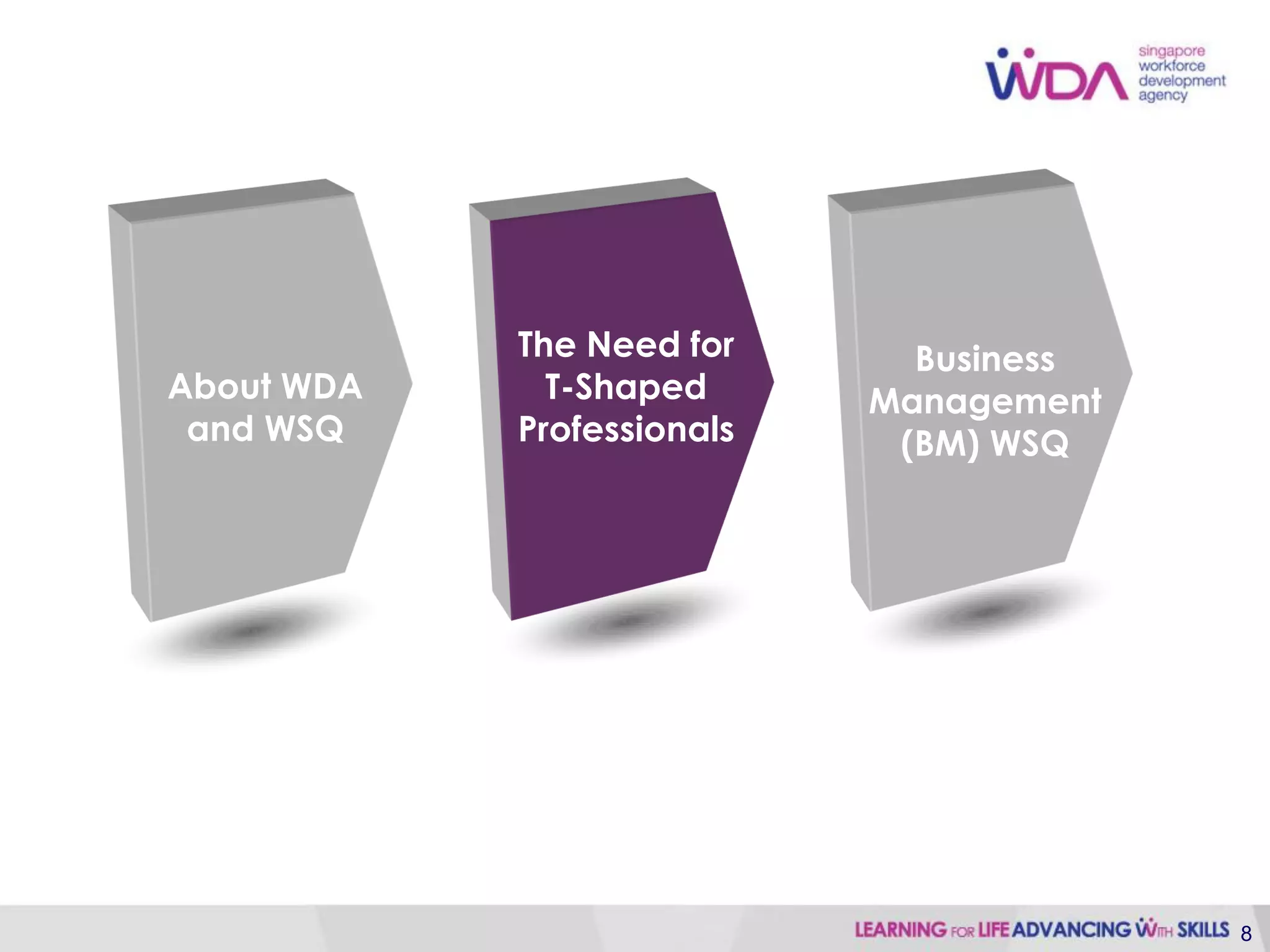 The Need for      Business
About WDA     T-Shaped      Management
 and WSQ    Professionals    (BM) WSQ




                                         8
 