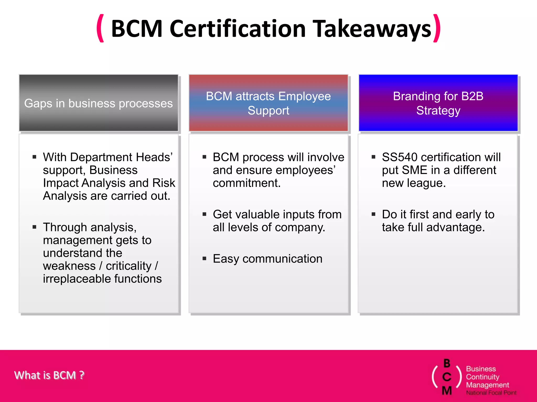( BCM Certification Takeaways)
                                 BCM attracts Employee            Branding for B2B
 Gaps in business processes
                                        Support                       Strategy


    With Department Heads’       BCM process will involve    SS540 certification will
     support, Business             and ensure employees’        put SME in a different
     Impact Analysis and Risk      commitment.                  new league.
     Analysis are carried out.
                                  Get valuable inputs from    Do it first and early to
    Through analysis,             all levels of company.       take full advantage.
     management gets to
     understand the               Easy communication
     weakness / criticality /
     irreplaceable functions




What is BCM ?
 