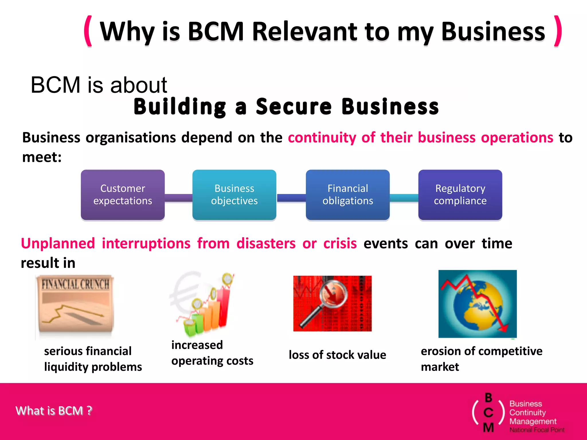 ( Why is BCM Relevant to my Business )
  BCM is about

 Business organisations depend on the continuity of their business operations to
 meet:
                 Customer              Business           Financial        Regulatory
                expectations          objectives         obligations       compliance


Unplanned interruptions from disasters or crisis events can over time
result in




    serious financial          increased                                 erosion of competitive
                               operating costs     loss of stock value
    liquidity problems                                                   market


What is BCM ?
 
