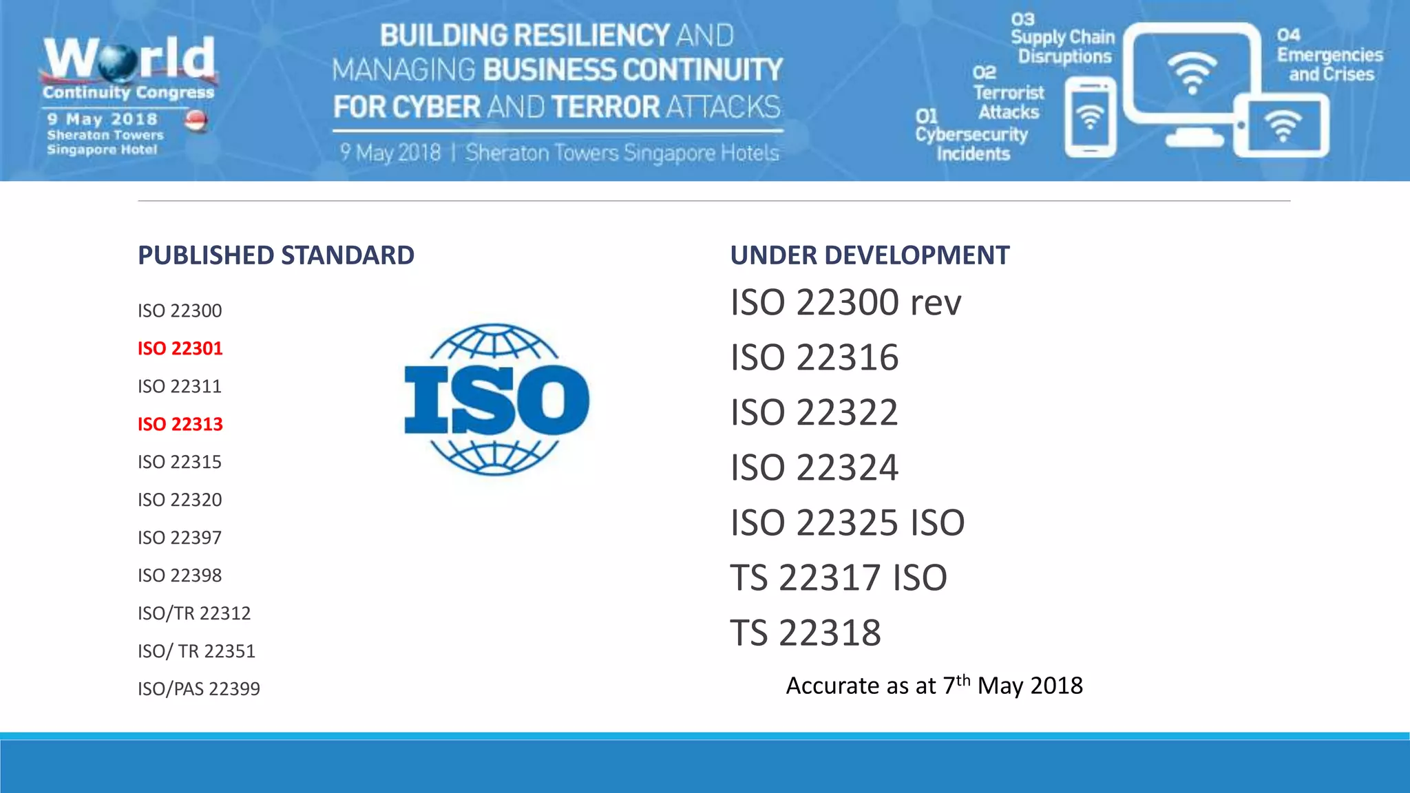 PUBLISHED STANDARD
ISO 22300
ISO 22301
ISO 22311
ISO 22313
ISO 22315
ISO 22320
ISO 22397
ISO 22398
ISO/TR 22312
ISO/ TR 22351
ISO/PAS 22399
UNDER DEVELOPMENT
ISO 22300 rev
ISO 22316
ISO 22322
ISO 22324
ISO 22325 ISO
TS 22317 ISO
TS 22318
Accurate as at 7th May 2018
 