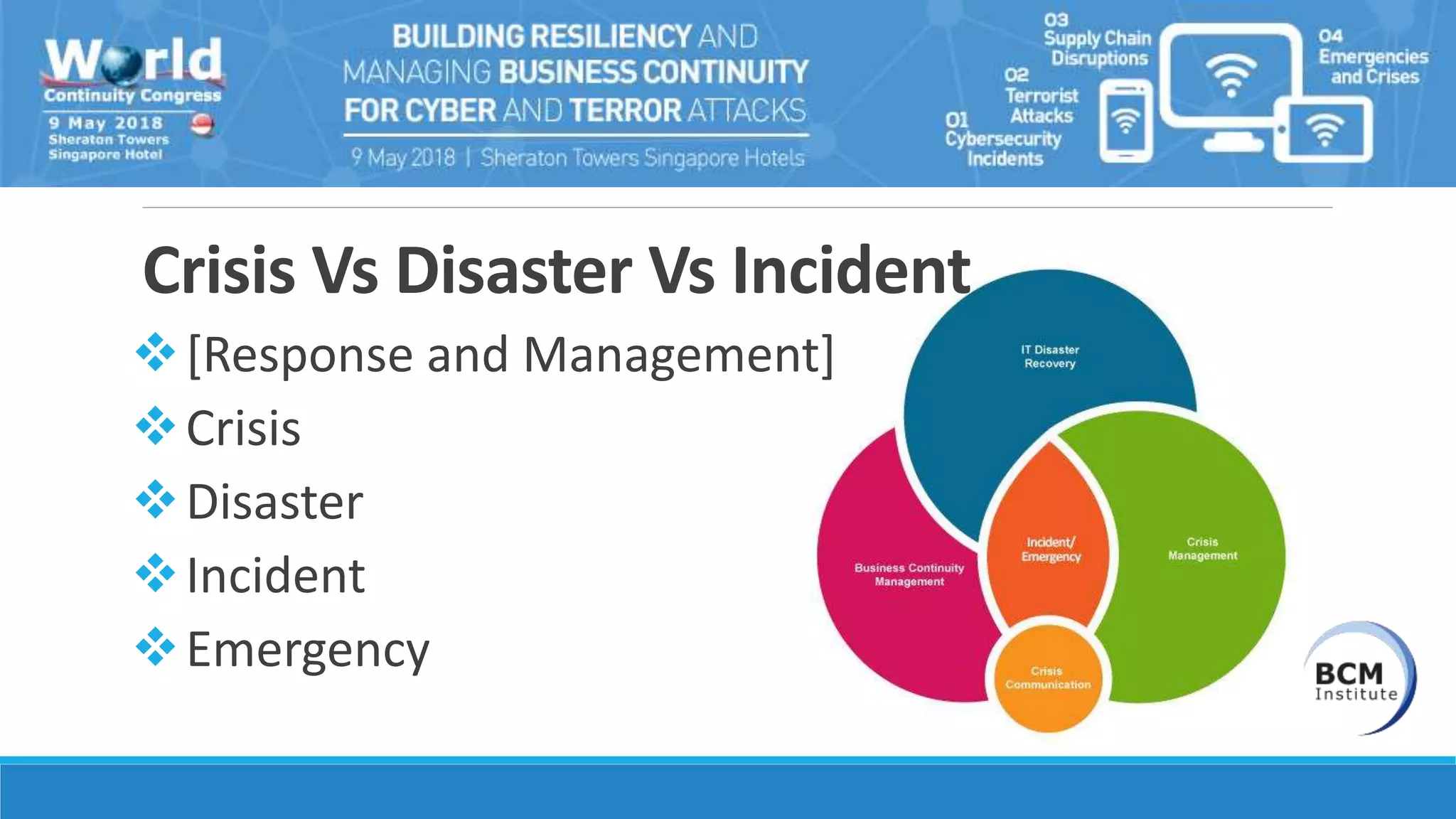 Crisis Vs Disaster Vs Incident
[Response and Management]
Crisis
Disaster
Incident
Emergency
 