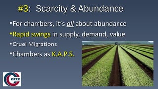 #3#3: Scarcity & Abundance: Scarcity & Abundance
•For chambers, it’sFor chambers, it’s allall about abundanceabout abundance
•Rapid swingsRapid swings in supply, demand, valuein supply, demand, value
•Cruel MigrationsCruel Migrations
•Chambers asChambers as K.A.P.S.K.A.P.S.
 