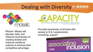 Dealing with Diversity
Provides businesses of all sizes with
access to D & I assessments,
consulting, support
Mission: Mosaic will
educate, lead, and
influence businesses on
creating diverse and
inclusive workforce
cultures to enhance their
competitive advantage.
 