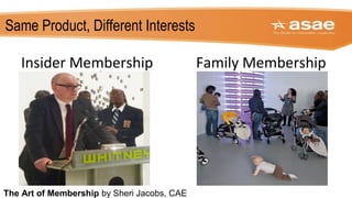 Insider Membership Family Membership
The Art of Membership by Sheri Jacobs, CAE
Same Product, Different Interests
 