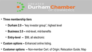 Durham Chamber of Commerce
• Three membership tiers
• Durham 2.0 – “key investor group”, highest level
• Business 2.0 – mid-level, mid-benefits
• Entry-level – $99, all electronic
• Custom options – Enhanced online listing.
• Customer options – Non-member Cert. of Origin; Relocation Guide; Map
 