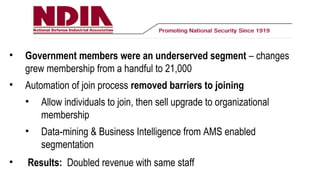 Nat’l Defense Industry Assn.
• Government members were an underserved segment – changes
grew membership from a handful to 21,000
• Automation of join process removed barriers to joining
• Allow individuals to join, then sell upgrade to organizational
membership
• Data-mining & Business Intelligence from AMS enabled
segmentation
• Results: Doubled revenue with same staff
 
