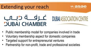 Extending your reach
• Public membership model for companies involved in trade
• Voluntary membership aspect for domestic companies
• Targeted support for entrepreneurial ventures
• Partnership for non-profit, trade and professional societies
 