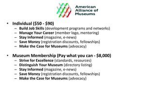 • Individual ($50 - $90)
– Build Job Skills (development programs and networks)
– Manage Your Career (member logo, mentoring)
– Stay Informed (magazine, e-news)
– Save Money (registration discounts, fellowships)
– Make the Case for Museums (advocacy)
• Museum Membership (Pay what you can - $8,000)
– Strive for Excellence (standards, resources)
– Distinguish Your Museum (directory listing)
– Stay Informed (magazine, e-news)
– Save Money (registration discounts, fellowships)
– Make the Case for Museums (advocacy)
 