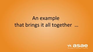 An example
that brings it all together …
 