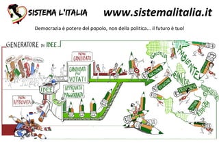 www.sistemalitalia.it
Democrazia è potere del popolo, non della politica... il futuro è tuo!
 