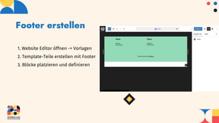 Footer erstellen
1. Website Editor öffnen -> Vorlagen
2. Template-Teile erstellen mit Footer
3. Blöcke platzieren und definieren
 