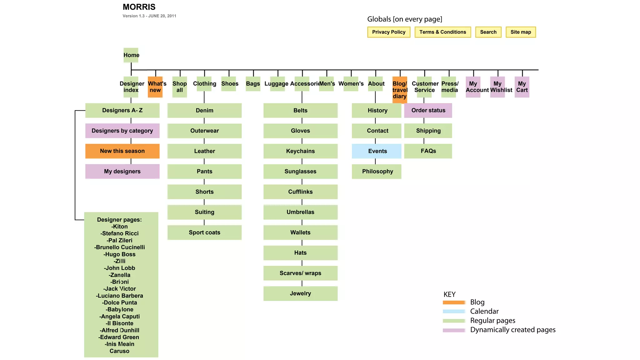 Designer pages:
-Kiton
-Stefano Ricci
-Pal Zileri
-Brunello Cucinelli
-Hugo Boss
-Zilli
-John Lobb
-Zanella
-Brioni
-Jack Victor
-Luciano Barbera
-Dolce Punta
-Babylone
-Angela Caputi
-Il Bisonte
-Alfred Dunhill
-Edward Green
-Inis Meain
Caruso
MORRIS
Privacy Policy Terms & Conditions Search Site map
Home
Designer
index
Designers A- Z
Designers by category
New this season
My designers
What's
new
Shop
all
Clothing
Denim
Outerwear
Leather
Pants
Shorts
Suiting
Sport coats
Shoes Bags Luggage Accessories
Belts
Gloves
Keychains
Sunglasses
Cufflinks
Umbrellas
Wallets
Hats
Scarves/ wraps
Jewelry
Men's Women's About Blog/
travel
diary
Customer
Service
Order status
Shipping
FAQs
Press/
media
My
Account
My
Wishlist
My
Cart
History
Contact
Events
Philosophy
Version 1.3 - JUNE 20, 2011
Globals [on every page]
Blog
Calendar
Regular pages
Dynamically created pages
KEY
 