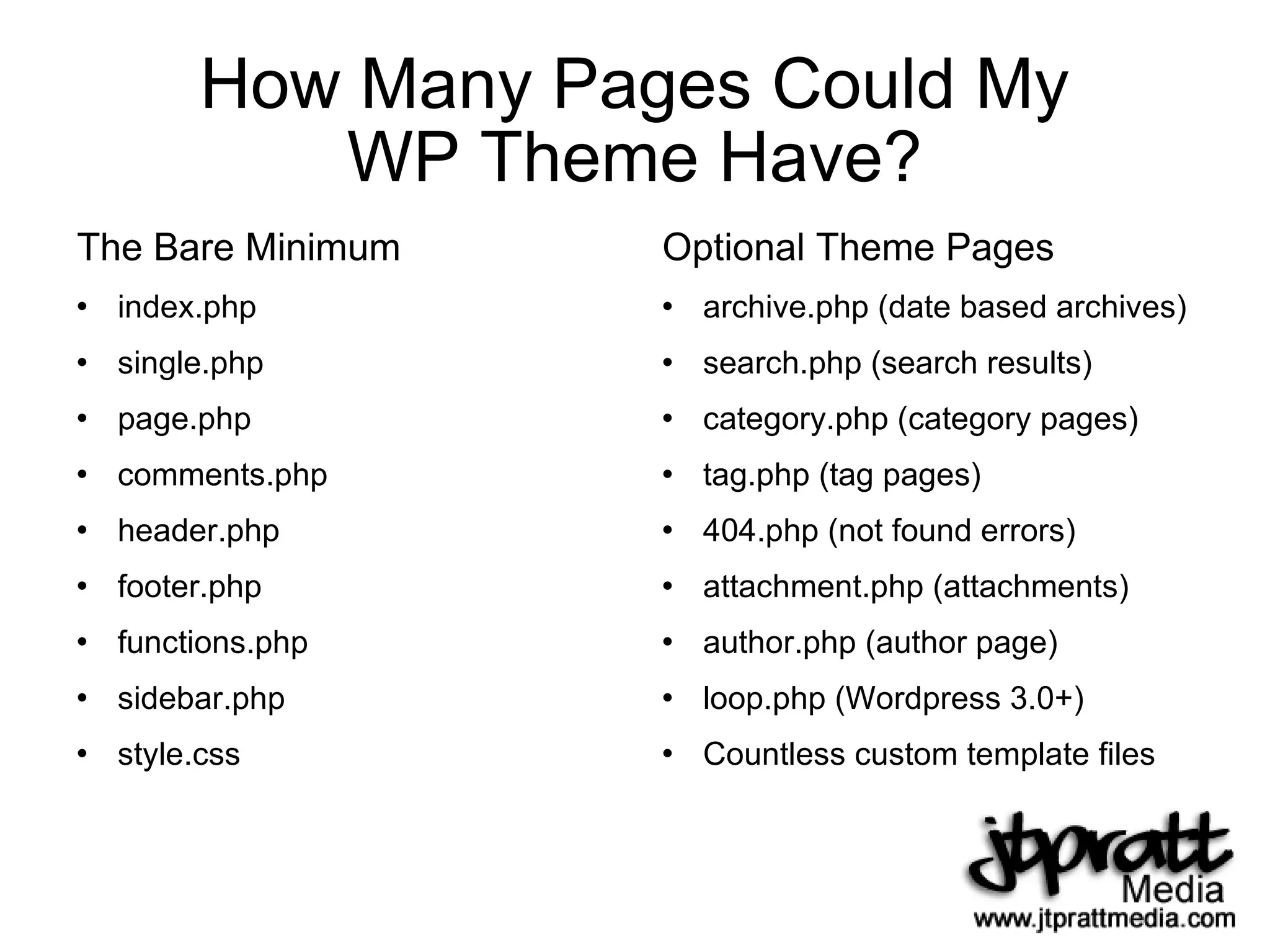 How Many Pages Could My WP Theme Have? The Bare Minimum index.php single.php page.php comments.php header.php footer.php functions.php sidebar.php style.css Optional Theme Pages archive.php (date based archives) search.php (search results) category.php (category pages) tag.php (tag pages) 404.php (not found errors) attachment.php (attachments) author.php (author page) loop.php (Wordpress 3.0+) Countless custom template files 