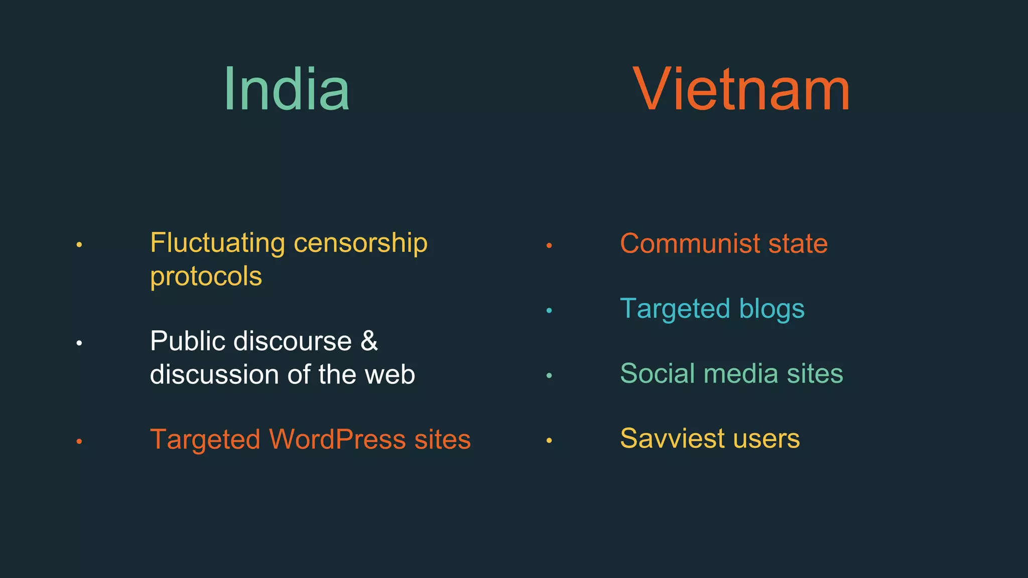 India
• Fluctuating censorship
protocols
• Public discourse &
discussion of the web
• Targeted WordPress sites
Vietnam
• Communist state
• Targeted blogs
• Social media sites
• Savviest users
 