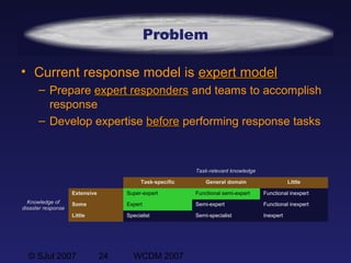 © SJul 2007 24 WCDM 2007
Problem
• Current response model is expert modelexpert model
– Prepare expert respondersexpert responders and teams to accomplish
response
– Develop expertise beforebefore performing response tasks
Task-relevant knowledge
Task-specific General domain Little
Knowledge of
disaster response
Extensive Super-expert Functional semi-expert Functional inexpert
Some Expert Semi-expert Functional inexpert
Little Specialist Semi-specialist Inexpert
 