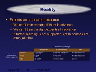© SJul 2007 25 WCDM 2007
Reality
• Experts are a scarce resource
– We can’t train enough of them in advance
– We can’t train the right expertise in advance
– If further learning is not supported, crash courses are
often just that
Task-relevant knowledge
Task-specific General domain Little
Knowledge of
disaster response
Extensive Super-expert Functional semi-expert Functional inexpert
Some Expert Semi-expert Functional inexpert
Little Specialist Semi-specialist Inexpert
 