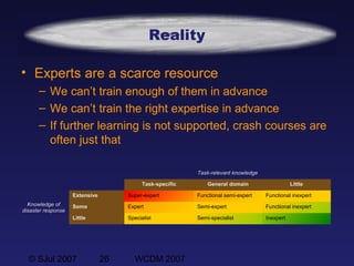 © SJul 2007 26 WCDM 2007
Reality
• Experts are a scarce resource
– We can’t train enough of them in advance
– We can’t train the right expertise in advance
– If further learning is not supported, crash courses are
often just that
Task-relevant knowledge
Task-specific General domain Little
Knowledge of
disaster response
Extensive Super-expert Functional semi-expert Functional inexpert
Some Expert Semi-expert Functional inexpert
Little Specialist Semi-specialist Inexpert
 