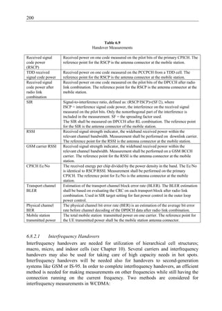 The WCDMA air interface, referred also as UMTS terrestrial radio access ...