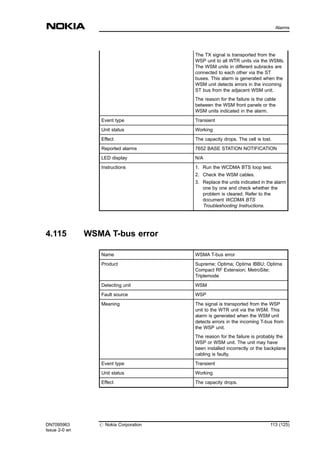 The TX signal is transported from the
WSP unit to all WTR units via the WSMs.
The WSM units in different subracks are
connected to each other via the ST
buses. This alarm is generated when the
WSM unit detects errors in the incoming
ST bus from the adjacent WSM unit.
The reason for the failure is the cable
between the WSM front panels or the
WSM units indicated in the alarm.
Event type Transient
Unit status Working
Effect The capacity drops. The cell is lost.
Reported alarms 7652 BASE STATION NOTIFICATION
LED display N/A
Instructions 1. Run the WCDMA BTS loop test.
2. Check the WSM cables.
3. Replace the units indicated in the alarm
one by one and check whether the
problem is cleared. Refer to the
document WCDMA BTS
Troubleshooting Instructions.
4.115 WSMA T-bus error
Name WSMA T-bus error
Product Supreme; Optima; Optima IBBU; Optima
Compact RF Extension; MetroSite;
Triplemode
Detecting unit WSM
Fault source WSP
Meaning The signal is transported from the WSP
unit to the WTR unit via the WSM. This
alarm is generated when the WSM unit
detects errors in the incoming T-bus from
the WSP unit.
The reason for the failure is probably the
WSP or WSM unit. The unit may have
been installed incorrectly or the backplane
cabling is faulty.
Event type Transient
Unit status Working
Effect The capacity drops.
DN7095963
Issue 2-0 en
# Nokia Corporation 113 (125)
Alarms
MENU
 