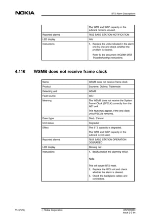 The WTR and WSP capacity in the
subrack remains unused.
Reported alarms 7652 BASE STATION NOTIFICATION
LED display N/A
Instructions 1. Replace the units indicated in the alarm
one by one and check whether the
problem is cleared.
Refer to the document WCDMA BTS
Troubleshooting Instructions.
4.116 WSMB does not receive frame clock
Name WSMB does not receive frame clock
Product Supreme; Optima; Triplemode
Detecting unit WSMB
Fault source WCI
Meaning The WSMB does not receive the System
Frame Clock (SFCLK) correctly from the
WCI unit.
This fault may appear, if the only clock
unit (WSC) is removed.
Event type Start / Cancel
Unit status Degraded
Effect The BTS capacity is degraded.
The WTR and WSP capacity in the
subrack is not used.
Reported alarms 7651 BASE STATION OPERATION
DEGRADED
LED display Blinking red
Instructions 1. Block/unblock the alarming WSM.
Note
This will cause BTS reset.
2. Replace the WCI unit and check
whether the alarm is cleared.
3. Check the backplane cables and
connectors.
114 (125) # Nokia Corporation DN7095963
Issue 2-0 en
BTS Alarm Descriptions
MENU
 