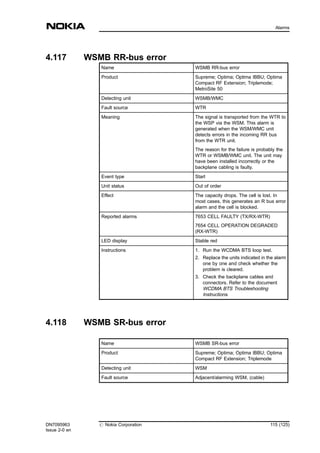 4.117 WSMB RR-bus error
Name WSMB RR-bus error
Product Supreme; Optima; Optima IBBU; Optima
Compact RF Extension; Triplemode;
MetroSite 50
Detecting unit WSMB/WMC
Fault source WTR
Meaning The signal is transported from the WTR to
the WSP via the WSM. This alarm is
generated when the WSM/WMC unit
detects errors in the incoming RR bus
from the WTR unit.
The reason for the failure is probably the
WTR or WSMB/WMC unit. The unit may
have been installed incorrectly or the
backplane cabling is faulty.
Event type Start
Unit status Out of order
Effect The capacity drops. The cell is lost. In
most cases, this generates an R bus error
alarm and the cell is blocked.
Reported alarms 7653 CELL FAULTY (TX/RX-WTR)
7654 CELL OPERATION DEGRADED
(RX-WTR)
LED display Stable red
Instructions 1. Run the WCDMA BTS loop test.
2. Replace the units indicated in the alarm
one by one and check whether the
problem is cleared.
3. Check the backplane cables and
connectors. Refer to the document
WCDMA BTS Troubleshooting
Instructions.
4.118 WSMB SR-bus error
Name WSMB SR-bus error
Product Supreme; Optima; Optima IBBU; Optima
Compact RF Extension; Triplemode
Detecting unit WSM
Fault source Adjacent/alarming WSM, (cable)
DN7095963
Issue 2-0 en
# Nokia Corporation 115 (125)
Alarms
MENU
 