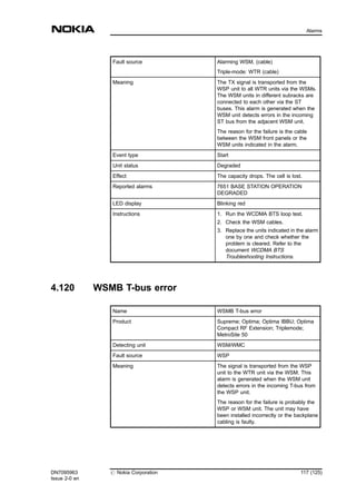 Fault source Alarming WSM, (cable)
Triple-mode: WTR (cable)
Meaning The TX signal is transported from the
WSP unit to all WTR units via the WSMs.
The WSM units in different subracks are
connected to each other via the ST
buses. This alarm is generated when the
WSM unit detects errors in the incoming
ST bus from the adjacent WSM unit.
The reason for the failure is the cable
between the WSM front panels or the
WSM units indicated in the alarm.
Event type Start
Unit status Degraded
Effect The capacity drops. The cell is lost.
Reported alarms 7651 BASE STATION OPERATION
DEGRADED
LED display Blinking red
Instructions 1. Run the WCDMA BTS loop test.
2. Check the WSM cables.
3. Replace the units indicated in the alarm
one by one and check whether the
problem is cleared. Refer to the
document WCDMA BTS
Troubleshooting Instructions.
4.120 WSMB T-bus error
Name WSMB T-bus error
Product Supreme; Optima; Optima IBBU; Optima
Compact RF Extension; Triplemode;
MetroSite 50
Detecting unit WSM/WMC
Fault source WSP
Meaning The signal is transported from the WSP
unit to the WTR unit via the WSM. This
alarm is generated when the WSM unit
detects errors in the incoming T-bus from
the WSP unit.
The reason for the failure is probably the
WSP or WSM unit. The unit may have
been installed incorrectly or the backplane
cabling is faulty.
DN7095963
Issue 2-0 en
# Nokia Corporation 117 (125)
Alarms
MENU
 