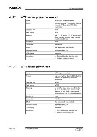 4.127 WTR output power decreased
Name WTR output power decreased
Product Supreme; Optima; Optima IBBU; Optima
Compact RF Extension; MetroSite;
Triplemode
Detecting unit WTR
Fault source WTR
Meaning The TX1 RF and/or TX2 RF signal level
of the main RF output is lower than the
predetermined level.
Event type Start
Unit status Out of order
Effect The related cells are disabled.
Reported alarms 7653 CELL FAULTY
LED display Stable red
Instructions 1. Block/unblock the alarming unit.
2. Replace the alarming unit.
4.128 WTR output power fault
Name WTR output power fault
Product Supreme; Optima; Optima IBBU; Optima
Compact RF Extension; MetroSite;
Triplemode
Detecting unit WTRB
Fault source WTRB
Meaning An amplifier stage is out of order in the
TX chain. The TX is out of order and
needs to be shut down. The downlink
transmission of the TX must be stopped.
Event type Start
Unit status Out of order
Effect The related cells are disabled.
Reported alarms 7653 CELL FAULTY
LED display Stable red
Instructions 1. Block/unblock the alarming unit.
2. Replace the alarming unit.
122 (125) # Nokia Corporation DN7095963
Issue 2-0 en
BTS Alarm Descriptions
MENU
 