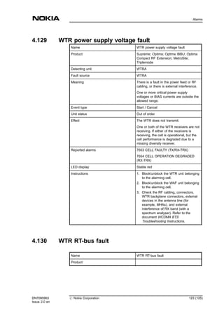 4.129 WTR power supply voltage fault
Name WTR power supply voltage fault
Product Supreme; Optima; Optima IBBU; Optima
Compact RF Extension; MetroSite;
Triplemode
Detecting unit WTRA
Fault source WTRA
Meaning There is a fault in the power feed or RF
cabling, or there is external interference.
One or more critical power supply
voltages or BIAS currents are outside the
allowed range.
Event type Start / Cancel
Unit status Out of order
Effect The WTR does not transmit.
One or both of the WTR receivers are not
receiving. If either of the receivers is
receiving, the cell is operational, but the
cell performance is degraded due to a
missing diversity receiver.
Reported alarms 7653 CELL FAULTY (TX/RX-TRX)
7654 CELL OPERATION DEGRADED
(RX-TRX)
LED display Stable red
Instructions 1. Block/unblock the WTR unit belonging
to the alarming cell.
2. Block/unblock the WAF unit belonging
to the alarming cell.
3. Check the RF cabling, connectors,
WTR backplane connectors, external
devices in the antenna line (for
example, MHAs), and external
interference of RX band (with a
spectrum analyser). Refer to the
document WCDMA BTS
Troubleshooting Instructions.
4.130 WTR RT-bus fault
Name WTR RT-bus fault
Product
DN7095963
Issue 2-0 en
# Nokia Corporation 123 (125)
Alarms
MENU
 