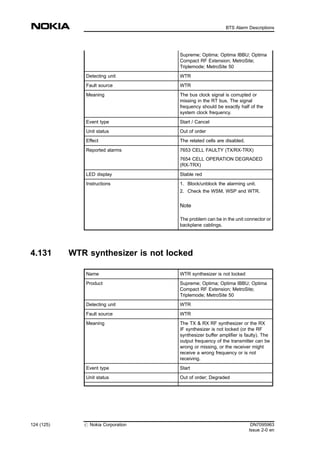Supreme; Optima; Optima IBBU; Optima
Compact RF Extension; MetroSite;
Triplemode; MetroSite 50
Detecting unit WTR
Fault source WTR
Meaning The bus clock signal is corrupted or
missing in the RT bus. The signal
frequency should be exactly half of the
system clock frequency.
Event type Start / Cancel
Unit status Out of order
Effect The related cells are disabled.
Reported alarms 7653 CELL FAULTY (TX/RX-TRX)
7654 CELL OPERATION DEGRADED
(RX-TRX)
LED display Stable red
Instructions 1. Block/unblock the alarming unit.
2. Check the WSM, WSP and WTR.
Note
The problem can be in the unit connector or
backplane cablings.
4.131 WTR synthesizer is not locked
Name WTR synthesizer is not locked
Product Supreme; Optima; Optima IBBU; Optima
Compact RF Extension; MetroSite;
Triplemode; MetroSite 50
Detecting unit WTR
Fault source WTR
Meaning The TX & RX RF synthesizer or the RX
IF synthesizer is not locked (or the RF
synthesizer buffer amplifier is faulty). The
output frequency of the transmitter can be
wrong or missing, or the receiver might
receive a wrong frequency or is not
receiving.
Event type Start
Unit status Out of order; Degraded
124 (125) # Nokia Corporation DN7095963
Issue 2-0 en
BTS Alarm Descriptions
MENU
 