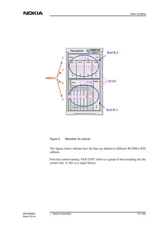 Figure 8. MetroSite 50 cabinet
The figures below indicate how the fans are defined in different WCDMA BTS
cabinets.
Note fan control naming: 'FAN UNIT' refers to a group of fans including the fan
control unit. A 'fan' is a single blower.
DN7095963
Issue 2-0 en
# Nokia Corporation 19 (125)
Alarm handling
MENU
 