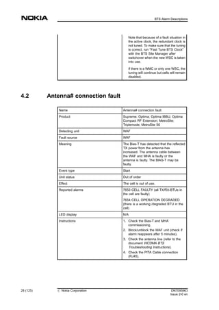 Note that because of a fault situation in
the active clock, the redundant clock is
not tuned. To make sure that the tuning
is correct, run "Fast Tune BTS Clock"
with the BTS Site Manager after
switchover when the new WSC is taken
into use.
If there is a WMC or only one WSC, the
tuning will continue but cells will remain
disabled.
4.2 Antenna# connection fault
Name Antenna# connection fault
Product Supreme; Optima; Optima IBBU; Optima
Compact RF Extension; MetroSite;
Triplemode; MetroSite 50
Detecting unit WAF
Fault source WAF
Meaning The Bias-T has detected that the reflected
TX power from the antenna has
increased. The antenna cable between
the WAF and MHA is faulty or the
antenna is faulty. The BIAS-T may be
faulty.
Event type Start
Unit status Out of order
Effect The cell is out of use.
Reported alarms 7653 CELL FAULTY (all TX/RX-BTUs in
the cell are faulty)
7654 CELL OPERATION DEGRADED
(there is a working /degraded BTU in the
cell)
LED display N/A
Instructions 1. Check the Bias-T and MHA
commissioning.
2. Block/unblock the WAF unit (check if
alarm reappears after 5 minutes).
3. Check the antenna line (refer to the
document WCDMA BTS
Troubleshooting Instructions).
4. Check the PITA Cable connection
(RJ45).
28 (125) # Nokia Corporation DN7095963
Issue 2-0 en
BTS Alarm Descriptions
MENU
 