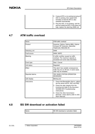 2. If ping to BTS is not working but ping to
AXC is working, then restart AXC
remotely so that the BTS is also
restarted automatically.
3. Ping the AXC. If not working, visit the
site and restart the BTS. If this does not
help, replace the alarming WAM unit.
4.7 ATM traffic overload
Name ATM traffic overload
Product Supreme; Optima; Optima IBBU; Optima
Compact RF Extension; MetroSite;
Triplemode; MetroSite 50
Detecting unit WAM
Fault source WAM, WSPC
Meaning A buffer overflow caused by traffic
overload. The maximum capacity is
exceeded and some data discarded.
Event type Start / Cancel
Unit status Degraded
Effect This alarm has variable consequences.
Calls may be cut off and, in worst cases,
cells may be disabled.
Reported alarms 7651 BASE STATION OPERATION
DEGRADED
LED display Blinking red
Instructions 1. Check that Bandwidths (that is, cells/s)
are the same at BTS, AXC and RNC.
2. Check the data integrity from the
incoming Iub (refer to the document
WCDMA BTS Troubleshooting
Instructions).
3. Check the other transmission
elements´ active alarms (refer to AXC
Alarm Manual).
4.8 BS SW download or activation failed
Name BS SW download or activation failed
32 (125) # Nokia Corporation DN7095963
Issue 2-0 en
BTS Alarm Descriptions
MENU
 