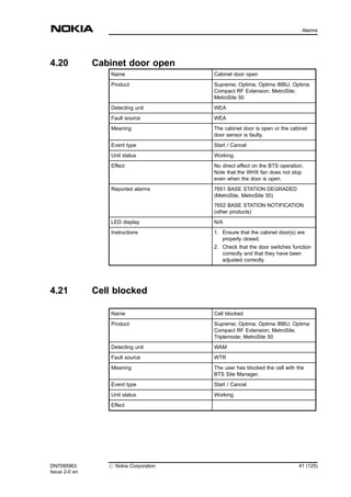4.20 Cabinet door open
Name Cabinet door open
Product Supreme; Optima; Optima IBBU; Optima
Compact RF Extension; MetroSite;
MetroSite 50
Detecting unit WEA
Fault source WEA
Meaning The cabinet door is open or the cabinet
door sensor is faulty.
Event type Start / Cancel
Unit status Working
Effect No direct effect on the BTS operation.
Note that the WHX fan does not stop
even when the door is open.
Reported alarms 7651 BASE STATION DEGRADED
(MetroSite, MetroSite 50)
7652 BASE STATION NOTIFICATION
(other products)
LED display N/A
Instructions 1. Ensure that the cabinet door(s) are
properly closed.
2. Check that the door switches function
correctly and that they have been
adjusted correctly.
4.21 Cell blocked
Name Cell blocked
Product Supreme; Optima; Optima IBBU; Optima
Compact RF Extension; MetroSite;
Triplemode; MetroSite 50
Detecting unit WAM
Fault source WTR
Meaning The user has blocked the cell with the
BTS Site Manager.
Event type Start / Cancel
Unit status Working
Effect
DN7095963
Issue 2-0 en
# Nokia Corporation 41 (125)
Alarms
MENU
 