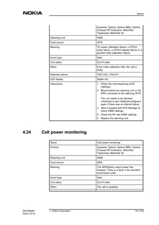 Supreme; Optima; Optima IBBU; Optima
Compact RF Extension; MetroSite;
Triplemode; MetroSite 50
Detecting unit WAM
Fault source WTR
Meaning TX power calibration failure: a CPICH
setup failure, a CPICH release failure or a
general initial calibration failure.
Event type Start
Unit status Out of order
Effect If the initial calibration fails, the cell is
faulty.
Reported alarms 7653 CELL FAULTY
LED display Stable red
Instructions 1. Check the commissioning (LCR
cablings).
2. Block/unblock the alarming unit or the
WPA connected to the alarming WTR.
The unit needs to be blocked/
unblocked to get initialized/configured
again if there was an internal failure.
3. Start a looptest with BTS Manager to
check WSM cablings.
4. Check the RF and WSM cablings.
5. Replace the alarming unit.
4.24 Cell power monitoring
Name Cell power monitoring
Product Supreme; Optima; Optima IBBU; Optima
Compact RF Extension; MetroSite;
Triplemode; MetroSite 50
Detecting unit WAM
Fault source WPA
Meaning The WPA/Radio output power has
dropped. There is a fault in the downlink
transmission path.
Event type Start
Unit status Out of order
Effect The cell is disabled.
DN7095963
Issue 2-0 en
# Nokia Corporation 43 (125)
Alarms
MENU
 