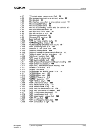4.87 TX output power measurement fault 88
4.88 Unit autonomous reset as a recovery action 89
4.89 Unit blocked 89
4.90 Unit has lost connection to temperature sensor 90
4.91 Unit initialization failure 91
4.92 Unit initialization failure 92
4.93 Unit not supported by current BTS SW version 93
4.94 Unit SW download failed 94
4.95 Unit synchronization failed 95
4.96 Unit temperature is high 95
4.97 Unknown cabinet type 96
4.98 Unknown HW resource 96
4.99 [User defined] 97
4.100 WAF low noise amplifier faulty 98
4.101 WAM SFN polling timeout 98
4.102 WCI baseband reference clock failure 99
4.103 WEA power regulator fault 100
4.104 WIB unit AC line break fault 101
4.105 WIB unit battery failure 101
4.106 WIB unit battery temperature out of range 102
4.107 WIB unit power back-up time alarm 102
4.108 WMC oven oscillator fault 103
4.109 WPA power level changed 105
4.110 WSC oven oscillator fault 105
4.111 WSC phase difference jammed to zero reading 109
4.112 WSC switch unsuccessful 111
4.113 WSC/WMC transmission clock missing 111
4.114 WSMA ST-bus error 112
4.115 WSMA T-bus error 113
4.116 WSMB does not receive frame clock 114
4.117 WSMB RR-bus error 115
4.118 WSMB SR-bus error 115
4.119 WSMB ST-bus error 116
4.120 WSMB T-bus error 117
4.121 WSP PCI-bus failure 118
4.122 WSP unit internal failure 119
4.123 WTR internal clock faulty 119
4.124 WTR internal clock faulty 120
4.125 WTR local oscillator not locked 120
4.126 WTR loop synthesizer not locked 121
4.127 WTR output power decreased 122
4.128 WTR output power fault 122
4.129 WTR power supply voltage fault 123
4.130 WTR RT-bus fault 123
4.131 WTR synthesizer is not locked 124
4.132 WTR temperature is high 125
DN7095963
Issue 2-0 en
# Nokia Corporation 5 (125)
Contents
MENU
 