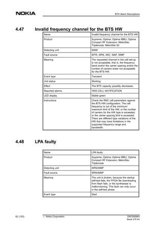 4.47 Invalid frequency channel for the BTS HW
Name Invalid frequency channel for the BTS HW
Product Supreme; Optima; Optima IBBU; Optima
Compact RF Extension; MetroSite;
Triplemode; MetroSite 50
Detecting unit WAM
Fault source WTR, WPA, WIC, WAF, WMP
Meaning The requested channel in the cell set-up
is not acceptable, that is, the frequency
band and/or the carrier spacing and/or the
number of carriers is/are not acceptable
for the BTS HW.
Event type Transient
Unit status Working
Effect The BTS capacity possibly decreases.
Reported alarms 7655 CELL NOTIFICATION
LED display Stable green
Instructions Check the RNC cell parameters against
the BTS HW configuration. The cell
frequency is out of the minimum/
maximum limit of the HW, or the number
of carriers for the HW type is exceeded,
or the carrier spacing limit is exceeded.
There are different type variations of the
HW that may have limitations in the
supported frequency range and
bandwidth.
4.48 LPA faulty
Name LPA faulty
Product Supreme; Optima; Optima IBBU; Optima
Compact RF Extension; MetroSite;
Triplemode
Detecting unit WPA/WMP
Fault source WPA/WMP
Meaning The unit is broken, because the startup
self-test fails, the FPGA file downloading
from flash fails, or the synthesiser is
malfunctioning. This fault can only occur
in the self-test phase.
Event type Start
62 (125) # Nokia Corporation DN7095963
Issue 2-0 en
BTS Alarm Descriptions
MENU
 