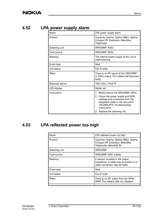 4.52 LPA power supply alarm
Name LPA power supply alarm
Product Supreme; Optima; Optima IBBU; Optima
Compact RF Extension; MetroSite;
Triplemode
Detecting unit WPA/WMP, WOU
Fault source WPA/WMP, WOU
Meaning The internal power supply of the unit is
malfunctioning.
Event type Start
Unit status Out of order
Effect There is no RF signal at the WPA/WMP
or WOU output. The related cell becomes
faulty.
Reported alarms 7653 CELL FAULTY
LED display Stable red
Instructions 1. Block/unblock the WPA/WMP, WOU.
2. Check the power supply and WPA
cablings and connectors from the
backplane (refer to the document
WCDMA BTS Troubleshooting
Instructions.
3. Replace the alarming unit.
4.53 LPA reflected power too high
Name LPA reflected power too high
Product Supreme; Optima; Optima IBBU; Optima
Compact RF Extension; MetroSite;
Triplemode; MetroSite 50
Detecting unit WPA/WMP
Fault source WPA/WMP, WAF, (cable)
Meaning A serious increase in the output
impedance. A cable may be broken or a
cable connection may be faulty.
Event type Start
Unit status Out of order
Effect There is no RF output from the WPA/
WMP. The related cells are disabled.
DN7095963
Issue 2-0 en
# Nokia Corporation 65 (125)
Alarms
MENU
 