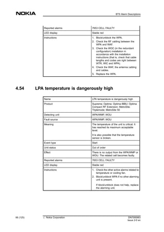 Reported alarms 7653 CELL FAULTY
LED display Stable red
Instructions 1. Block/unblock the WPA.
2. Check the RF cabling between the
WPA and WAF.
3. Check the WOC (in the redundant
configuration) installation in
accordance with the installation
instructions (that is, check that cable
lengths and codes are right between
WTR, WIC and WPA).
4. Check the WAF, the antenna cabling
and cables.
5. Replace the WPA.
4.54 LPA temperature is dangerously high
Name LPA temperature is dangerously high
Product Supreme; Optima; Optima IBBU; Optima
Compact RF Extension; MetroSite;
Triplemode; MetroSite 50
Detecting unit WPA/WMP, WOU
Fault source WPA/WMP, WOU
Meaning The temperature of the unit is critical. It
has reached its maximum acceptable
level.
It is also possible that the temperature
sensor is broken.
Event type Start
Unit status Out of order
Effect There is no output from the WPA/WMP or
WOU. The related cell becomes faulty.
Reported alarms 7653 CELL FAULTY
LED display Stable red
Instructions 1. Check the other active alarms related to
temperature or cooling fan.
2. Block/unblock WPA if no other alarming
unit is present.
If block/unblock does not help, replace
the alarming unit.
66 (125) # Nokia Corporation DN7095963
Issue 2-0 en
BTS Alarm Descriptions
MENU
 