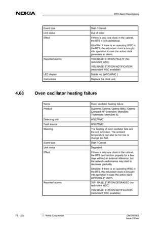 Event type Start / Cancel
Unit status Out of order
Effect If there is only one clock in the cabinet,
the BTS is not operational.
UltraSite: If there is an operating WSC in
the BTS, the redundant clock is brought
into operation in case the active clock
generates an alarm.
Reported alarms 7650 BASE STATION FAULTY (No
redundant WSC)
7652 BASE STATION NOTIFICATION
(redundant WSC available)
LED display Stable red (WSC/WMC )
Instructions Replace the clock unit.
4.68 Oven oscillator heating failure
Name Oven oscillator heating failure
Product Supreme; Optima; Optima IBBU; Optima
Compact RF Extension; MetroSite;
Triplemode; MetroSite 50
Detecting unit WSC/WMC
Fault source WSC/WMC
Meaning The heating of oven oscillator fails and
the unit is broken. The ambient
temperature can also be too low or
change too fast.
Event type Start / Cancel
Unit status Degraded
Effect If there is only one clock in the cabinet,
the BTS can function properly for a few
days without an external reference, but
the network performance may start to
decrease gradually.
UltraSite: If there is an operating WSC in
the BTS, the redundant clock is brought
into operation in case the active clock
generates an alarm.
Reported alarms 7651 BASE STATION DEGRADED (no
redundant WSC)
7652 BASE STATION NOTIFICATION
(redundant WSC available)
76 (125) # Nokia Corporation DN7095963
Issue 2-0 en
BTS Alarm Descriptions
MENU
 