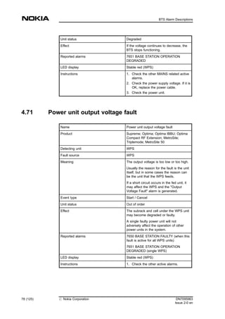 Unit status Degraded
Effect If the voltage continues to decrease, the
BTS stops functioning.
Reported alarms 7651 BASE STATION OPERATION
DEGRADED
LED display Stable red (WPS)
Instructions 1. Check the other MAINS related active
alarms.
2. Check the power supply voltage. If it is
OK, replace the power cable.
3. Check the power unit.
4.71 Power unit output voltage fault
Name Power unit output voltage fault
Product Supreme; Optima; Optima IBBU; Optima
Compact RF Extension; MetroSite;
Triplemode; MetroSite 50
Detecting unit WPS
Fault source WPS
Meaning The output voltage is too low or too high.
Usually the reason for the fault is the unit
itself, but in some cases the reason can
be the unit that the WPS feeds.
If a short circuit occurs in the fed unit, it
may affect the WPS and the "Output
Voltage Fault" alarm is generated.
Event type Start / Cancel
Unit status Out of order
Effect The subrack and cell under the WPS unit
may become degraded or faulty.
A single faulty power unit will not
adversely affect the operation of other
power units in the system.
Reported alarms 7650 BASE STATION FAULTY (when this
fault is active for all WPS units)
7651 BASE STATION OPERATION
DEGRADED (single WPS)
LED display Stable red (WPS)
Instructions 1. Check the other active alarms.
78 (125) # Nokia Corporation DN7095963
Issue 2-0 en
BTS Alarm Descriptions
MENU
 
