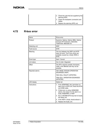 2. Check the units that are supplied by the
alarming WPS.
3. Check the backplane connectors and
cables.
4. Replace the alarming WPS unit.
4.72 R-bus error
Name R-bus error
Product Supreme; Optima; Optima IBBU; Optima
Compact RF Extension; MetroSite;
Triplemode; MetroSite 50
Detecting unit WSP
Fault source WTR
Meaning The bus between the WSP and WTR
does not work. The R bus errors are
probably caused by a faulty WSM or
WTR.
Event type Start / Cancel
Unit status Out of order; Degraded
Effect The BTS capacity possibly decreases.
Calls in the affected cell may not be
possible.
Reported alarms 7651 BASE STATION OPERATION
DEGRADED (WSP)
7653 CELL FAULTY (WTR/TRX)
7654 CELL OPERATION DEGRADED
(WTR/TRX)
LED display Stable red
Instructions 1. If the WSM/WMC also generates an
alarm from a WTR unit, check the WTR
and WSM cable.
2. If there are no active WSM/WMC
alarms, the reason for the alarm is a
faulty WSM/WMC or WSP.
3. Run a WCDMA BTS loop test to locate
the faulty unit.
4. If the WSP is faulty, block/unblock it.
5. Replace the faulty unit.
DN7095963
Issue 2-0 en
# Nokia Corporation 79 (125)
Alarms
MENU
 