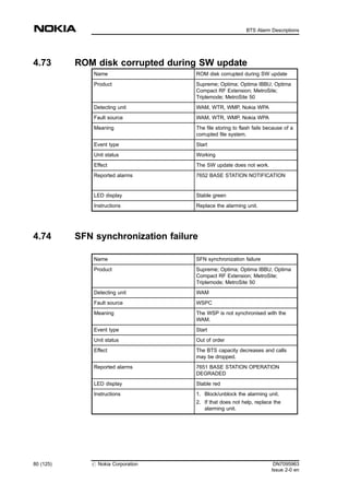 4.73 ROM disk corrupted during SW update
Name ROM disk corrupted during SW update
Product Supreme; Optima; Optima IBBU; Optima
Compact RF Extension; MetroSite;
Triplemode; MetroSite 50
Detecting unit WAM, WTR, WMP, Nokia WPA
Fault source WAM, WTR, WMP, Nokia WPA
Meaning The file storing to flash fails because of a
corrupted file system.
Event type Start
Unit status Working
Effect The SW update does not work.
Reported alarms 7652 BASE STATION NOTIFICATION
LED display Stable green
Instructions Replace the alarming unit.
4.74 SFN synchronization failure
Name SFN synchronization failure
Product Supreme; Optima; Optima IBBU; Optima
Compact RF Extension; MetroSite;
Triplemode; MetroSite 50
Detecting unit WAM
Fault source WSPC
Meaning The WSP is not synchronised with the
WAM.
Event type Start
Unit status Out of order
Effect The BTS capacity decreases and calls
may be dropped.
Reported alarms 7651 BASE STATION OPERATION
DEGRADED
LED display Stable red
Instructions 1. Block/unblock the alarming unit.
2. If that does not help, replace the
alarming unit.
80 (125) # Nokia Corporation DN7095963
Issue 2-0 en
BTS Alarm Descriptions
MENU
 