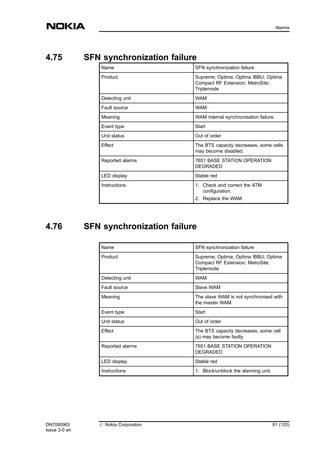 4.75 SFN synchronization failure
Name SFN synchronization failure
Product Supreme; Optima; Optima IBBU; Optima
Compact RF Extension; MetroSite;
Triplemode
Detecting unit WAM
Fault source WAM
Meaning WAM internal synchronisation failure.
Event type Start
Unit status Out of order
Effect The BTS capacity decreases, some cells
may become disabled.
Reported alarms 7651 BASE STATION OPERATION
DEGRADED
LED display Stable red
Instructions 1. Check and correct the ATM
configuration.
2. Replace the WAM.
4.76 SFN synchronization failure
Name SFN synchronization failure
Product Supreme; Optima; Optima IBBU; Optima
Compact RF Extension; MetroSite;
Triplemode
Detecting unit WAM
Fault source Slave WAM
Meaning The slave WAM is not synchronised with
the master WAM.
Event type Start
Unit status Out of order
Effect The BTS capacity decreases, some cell
(s) may become faulty.
Reported alarms 7651 BASE STATION OPERATION
DEGRADED
LED display Stable red
Instructions 1. Block/unblock the alarming unit.
DN7095963
Issue 2-0 en
# Nokia Corporation 81 (125)
Alarms
MENU
 