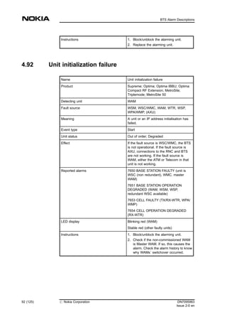 Instructions 1. Block/unblock the alarming unit.
2. Replace the alarming unit.
4.92 Unit initialization failure
Name Unit initialization failure
Product Supreme; Optima; Optima IBBU; Optima
Compact RF Extension; MetroSite;
Triplemode; MetroSite 50
Detecting unit WAM
Fault source WSM, WSC/WMC, WAM, WTR, WSP,
WPA/WMP, (AXU)
Meaning A unit or an IP address initialisation has
failed.
Event type Start
Unit status Out of order; Degraded
Effect If the fault source is WSC/WMC, the BTS
is not operational. If the fault source is
AXU, connections to the RNC and BTS
are not working. If the fault source is
WAM, either the ATM or Telecom in that
unit is not working.
Reported alarms 7650 BASE STATION FAULTY (unit is
WSC (non redundant), WMC, master
WAM)
7651 BASE STATION OPERATION
DEGRADED (WAM, WSM, WSP,
redundant WSC available)
7653 CELL FAULTY (TX/RX-WTR, WPA/
WMP)
7654 CELL OPERATION DEGRADED
(RX-WTR)
LED display Blinking red (WAM)
Stable red (other faulty units)
Instructions 1. Block/unblock the alarming unit.
2. Check if the non-commissioned WAM
is Master WAM. If so, this causes the
alarm. Check the alarm history to know
why WAMs´ switchover occurred.
92 (125) # Nokia Corporation DN7095963
Issue 2-0 en
BTS Alarm Descriptions
MENU
 