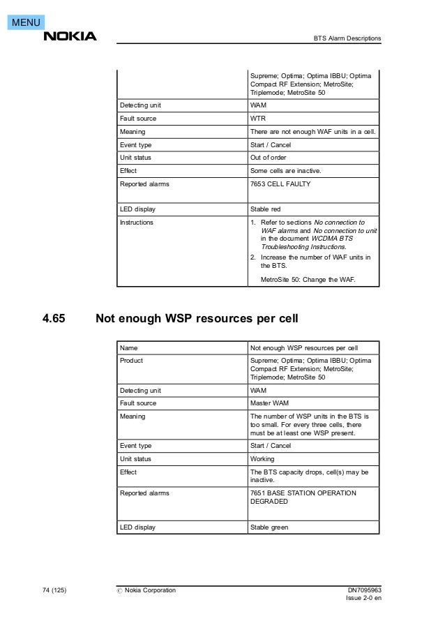 Wcdma Bts Alarm Descriptions