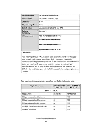 Parameter name            DL rate matching attribute

 Parameter ID              DLRATEMATCHINGATTR

 GUI range                 1–256

 Physical range& unit      None

 Default value             Values according to SRB and RAB

 Optional              /   Mandatory
 Mandatory

 MML command               ADD TYPSRBSEMISTATICTF/

                           MOD TYPSRBSEMISTATICTF/


                           ADD TYPRABSEMISTATICTF/


                           MOD TYPRABSEMISTATICTF/
 Description:

 Rate matching attribute (RMA) is a semi-static parameter provided by the upper
 layer for each traffic channel according to QoS. It represents the weight of
 processing (repeating or deleting) data bits on the corresponding transport channel
 during rate matching. This parameter is valid in the case of multiplexing of
 transport channel, that is, when multiple transport channels are combined into a
 CCTrCH. It is used to compare with the RMA values of other multiplexing transport
 channels.




Rate matching attribute parameters are defined per RAB in the following table:


             Typical Services                   ULRATEMATCHI         DLRATEMATCHI
                                                   NGATTR               NGATTR

                                   CS Domain RAB

 12.2bps AMR                                   137:130:161          137:130:161

 64kbps Conversational / Unknown               110                  110

 56kbps Conversational / Unknown               100                  100

 32kbps Conversational / Unknown               100                  100

 28.8kbps Conversational / Unknown             100                  100

 57.6kbps Streaming                            100                  100




                      Huawei Technologies Proprietary

                                    26
 