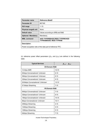 Parameter name             Reference BetaD

 Parameter ID               BETAD

 GUI range                  1–15

 Physical range& unit       None

 Default value              Values according to SRB and RAB

 Optional / Mandatory       Mandatory

 MML command                ADD TYPSRBBASIC/MOD TYPSRB/ADD
                            TYPRABBASIC/ MOD TYPRAB

 Description:

 Power occupation ratio of the data part of reference TFC.




UL reference power offset parameters (βc,ref and βd,ref) are defined in the following
table:


                 Typical Services                            β c,ref : β d,ref
                                    CS Domain RAB

 12.2bps AMR                                       12:15

 64kbps Conversational / Unknown                   6:15

 56kbps Conversational / Unknown                   6:15

 32kbps Conversational / Unknown                   9:15

 28.8kbps Conversational / Unknown                 13:15

 57.6kbps Streaming                                7:15

                                    PS Domain RAB

 64kbps Conversational / Unknown                   7:15

 32kbps Conversational / Unknown                   9:15

 16kbps Conversational / Unknown                   14:15

 8kbps Conversational / Unknown                    15:11

 256kbps Streaming                                 4:15

 144kbps Streaming                                 5:15

 128kbps Streaming                                 5:15

 64kbps Streaming                                  7:15

                      Huawei Technologies Proprietary

                                    29
 