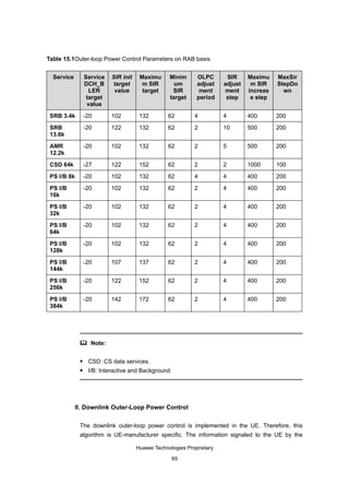 Table 15.1Outer-loop Power Control Parameters on RAB basis


  Service         Service   SIR init    Maximu      Minim      OLPC       SIR     Maximu    MaxSir
                  DCH_B     target       m SIR        um       adjust    adjust    m SIR    StepDo
                    LER      value       target      SIR        ment      ment    increas     wn
                   target                           target     period     step     e step
                   value

 SRB 3.4k         -20       102         132        62         4          4        400       200

 SRB              -20       122         132        62         2          10       500       200
 13.6k

 AMR              -20       102         132        62         2          5        500       200
 12.2k

 CSD 64k          -27       122         152        62         2          2        1000      100

 PS I/B 8k        -20       102         132        62         4          4        400       200

 PS I/B           -20       102         132        62         2          4        400       200
 16k

 PS I/B           -20       102         132        62         2          4        400       200
 32k

 PS I/B           -20       102         132        62         2          4        400       200
 64k

 PS I/B           -20       102         132        62         2          4        400       200
 128k

 PS I/B           -20       107         137        62         2          4        400       200
 144k

 PS I/B           -20       122         152        62         2          4        400       200
 256k
 PS I/B           -20       142         172        62         2          4        400       200
 384k




               Note:


                  CSD: CS data services.
                  I/B: Interactive and Background.




             II. Downlink Outer-Loop Power Control

              The downlink outer-loop power control is implemented in the UE. Therefore, this
              algorithm is UE-manufacturer specific. The information signaled to the UE by the

                                       Huawei Technologies Proprietary

                                                      65
 